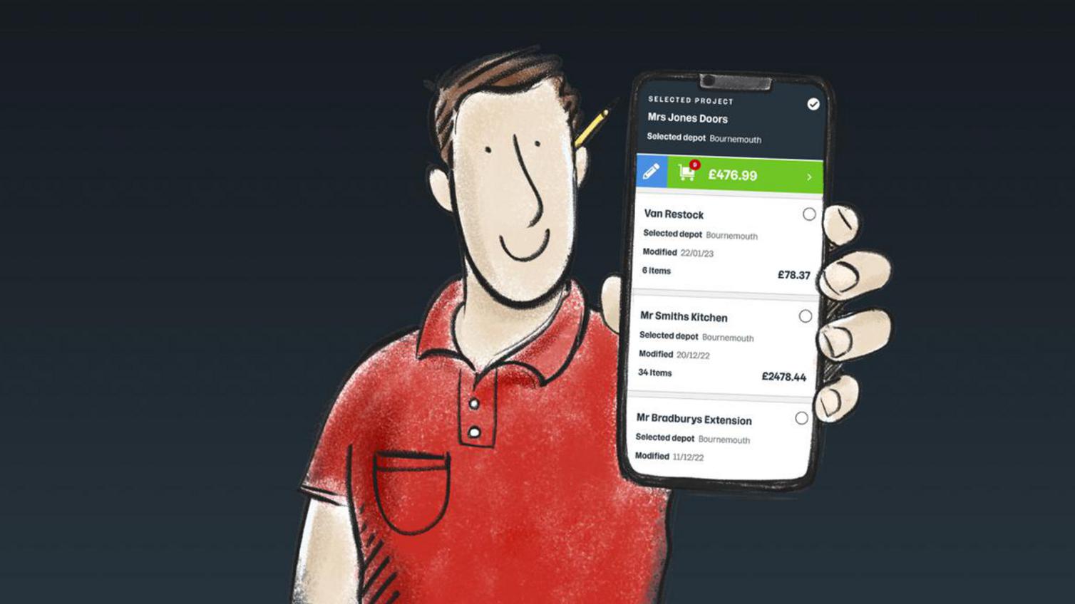 An icon showing a man holding a mobile phone which is displaying the multi list functionality