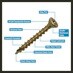 Optimaxx Torx Woodscrews 3.5 x 30mm (Box of 200) Size