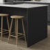Super Matt Black Breakfast Bar Backing Panel Shown with Island Cabinets and Stools