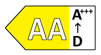 a/a-rating