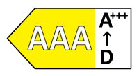 a/a/a-rating