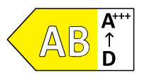 a/b-rating