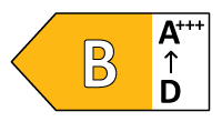 b-rating