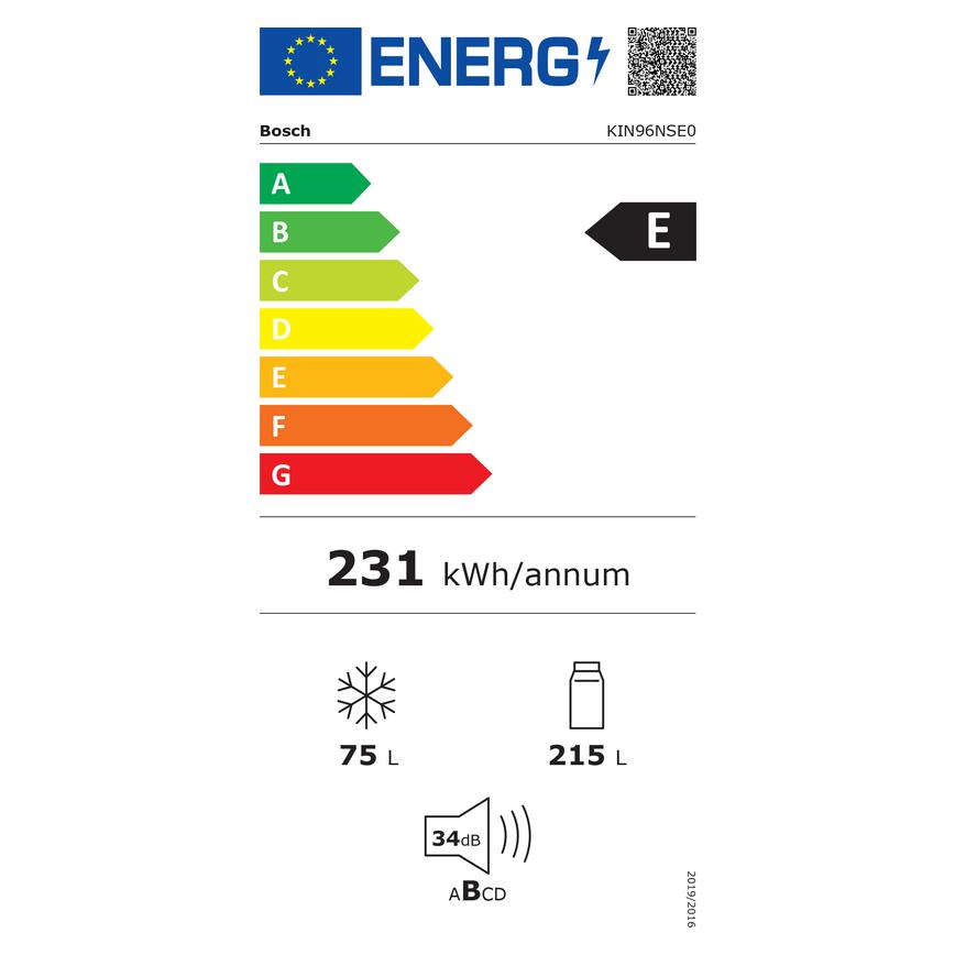 HBH6380 KIN96NSE0 EU ENERGY LABEL