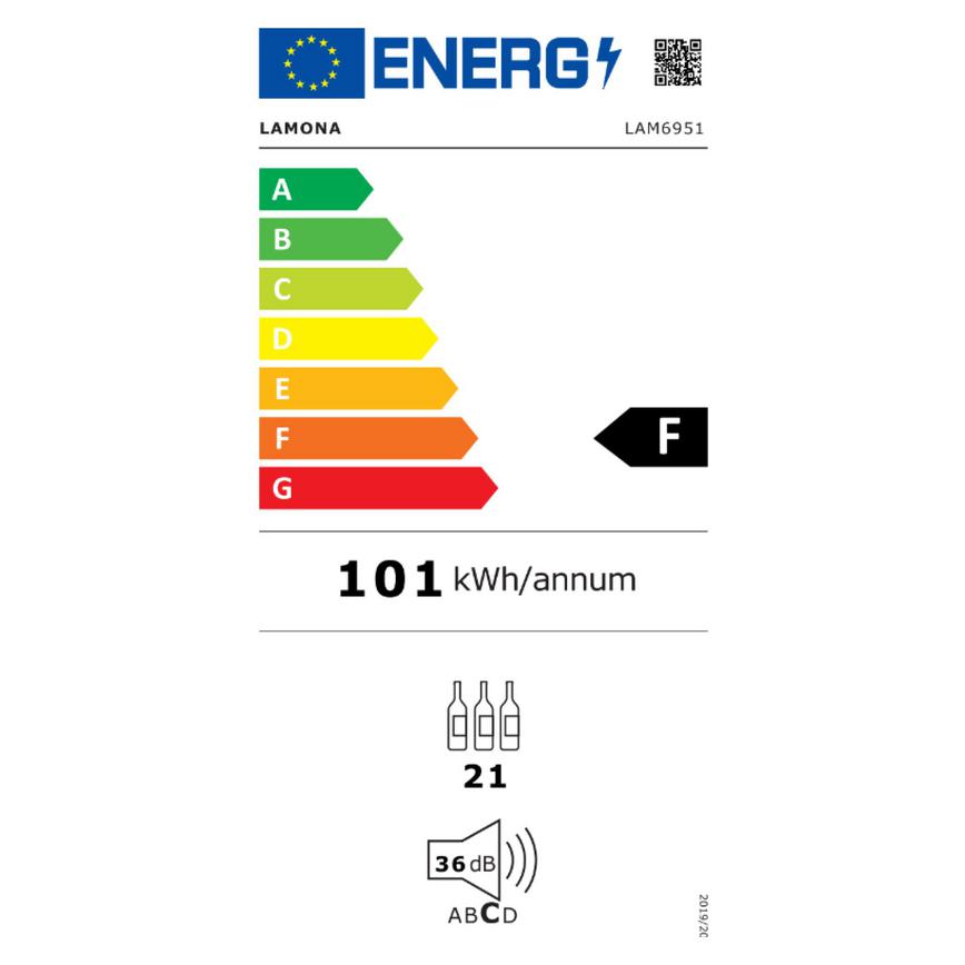 LAM6951 Winecooler Energy Label EU