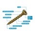 Optimaxx Torx Woodscrews 4 x 30mm (Box of 200) Spec