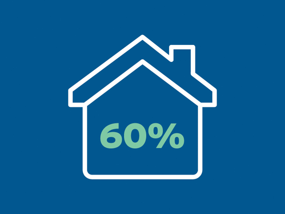 Inskinerator combating household waste