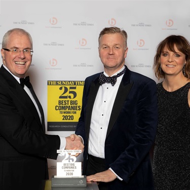 The Sunday Times Top 25 Best Big Companies Award